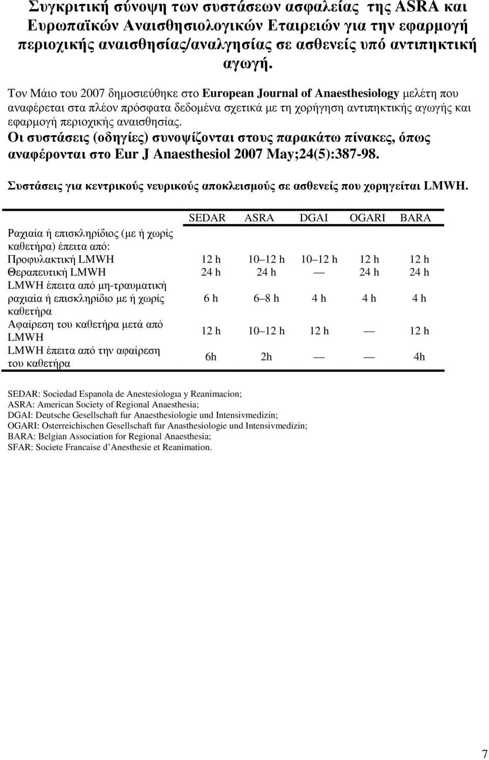 Οι συστάσεις (οδηγίες) συνοψίζονται στους παρακάτω πίνακες, όπως αναφέρονται στο Eur J Anaesthesiol 2007 May;24(5):387-98.