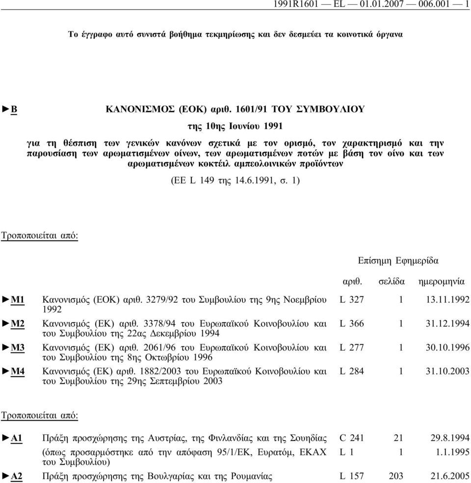οίνο και των αρωματισμένων κοκτέιλ αμπεολοινικών προϊόντων (EE L 149 της 14.6.1991, σ. 1) Τροποποιείται από: Επίσημη Εφημερίδα αριθ. σελίδα ημερομηνία M1 M2 M3 M4 Κανονισμός (ΕΟΚ) αριθ.