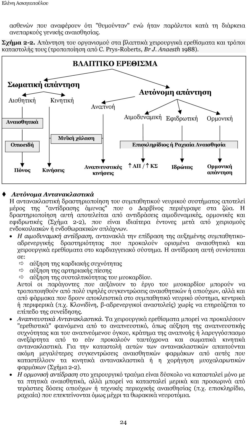 ΒΙΑΞΡΗΘΝ ΔΟΔΘΗΠΚΑ Πσκαηηθή απάληεζε Αηζζεηηθή Κηλεηηθή Αλαηζζεηηθά Αλαπλνή Απηόλνκε απάληεζε Αηκνδπλακηθή Δθηδξσηηθή Οξκνληθή Νπηνεηδή Κπτθή ράιαζε Δπηζθιεξίδηνο ή Οαρηαία Αλαηζζεζία Ξόλνο Θηλήζεηο