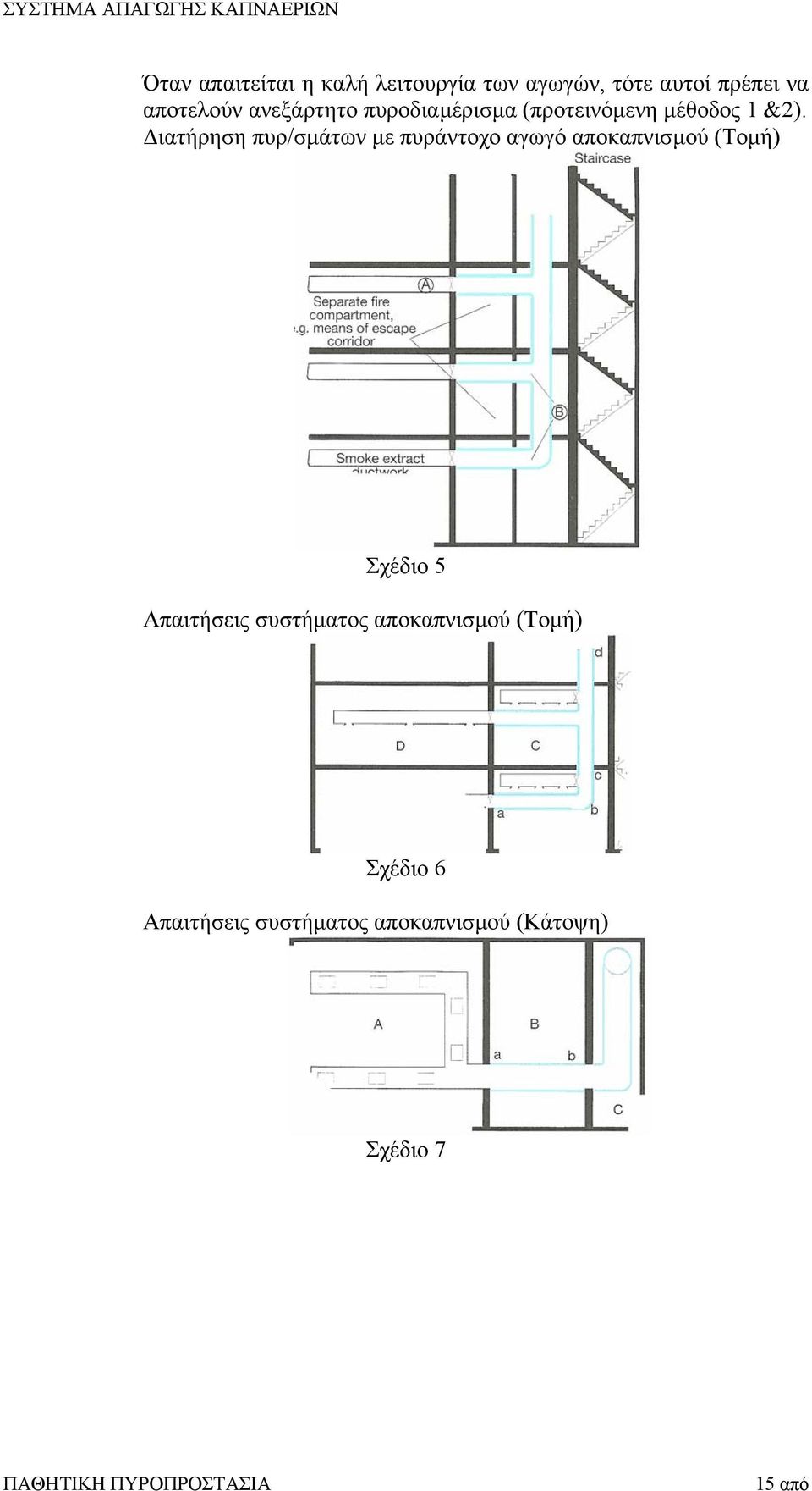 ιατήρηση πυρ/σµάτων µε πυράντοχο αγωγό αποκαπνισµού (Τοµή) Σχέδιο 5