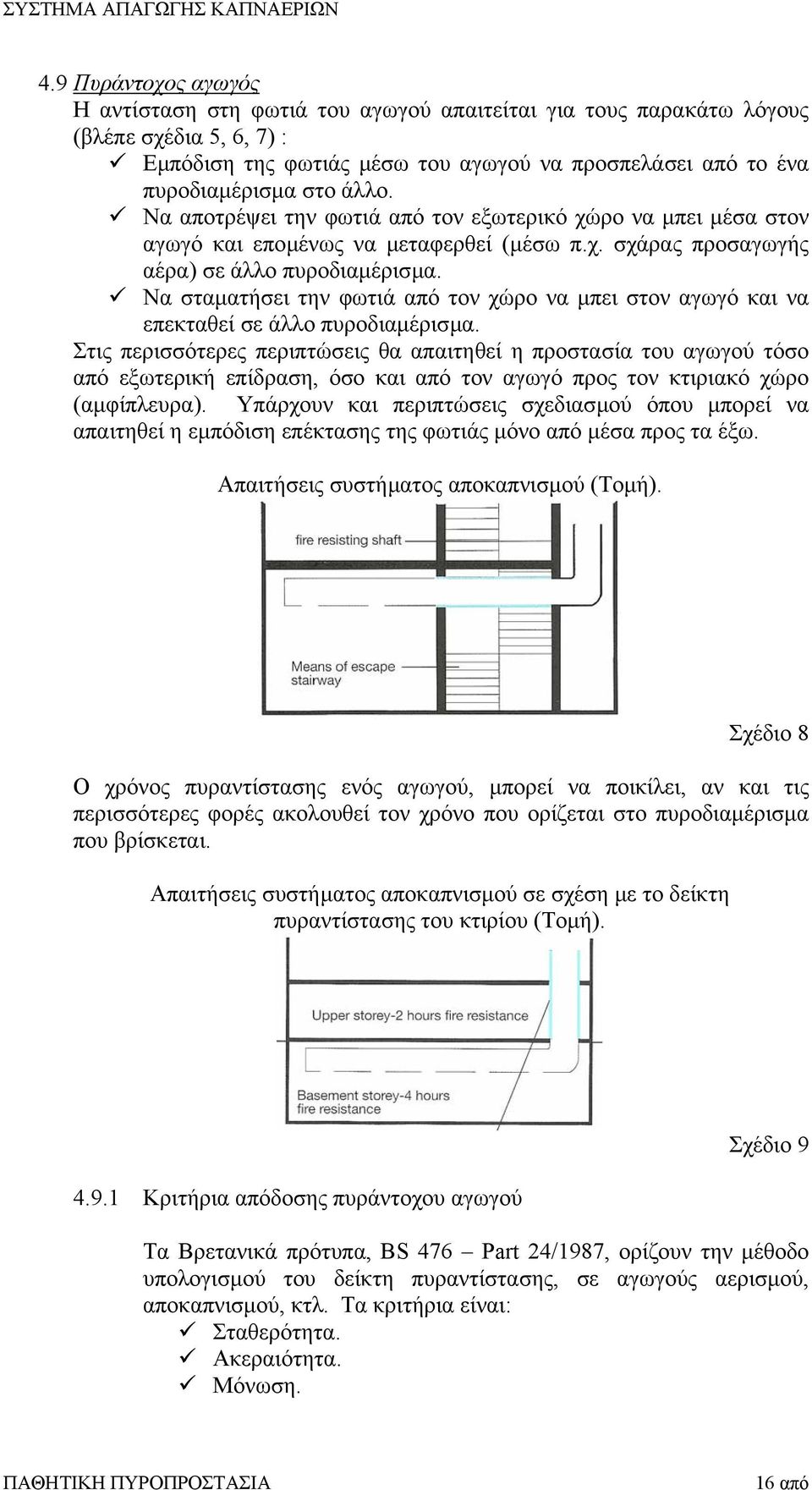 Να σταµατήσει την φωτιά από τον χώρο να µπει στον αγωγό και να επεκταθεί σε άλλο πυροδιαµέρισµα.