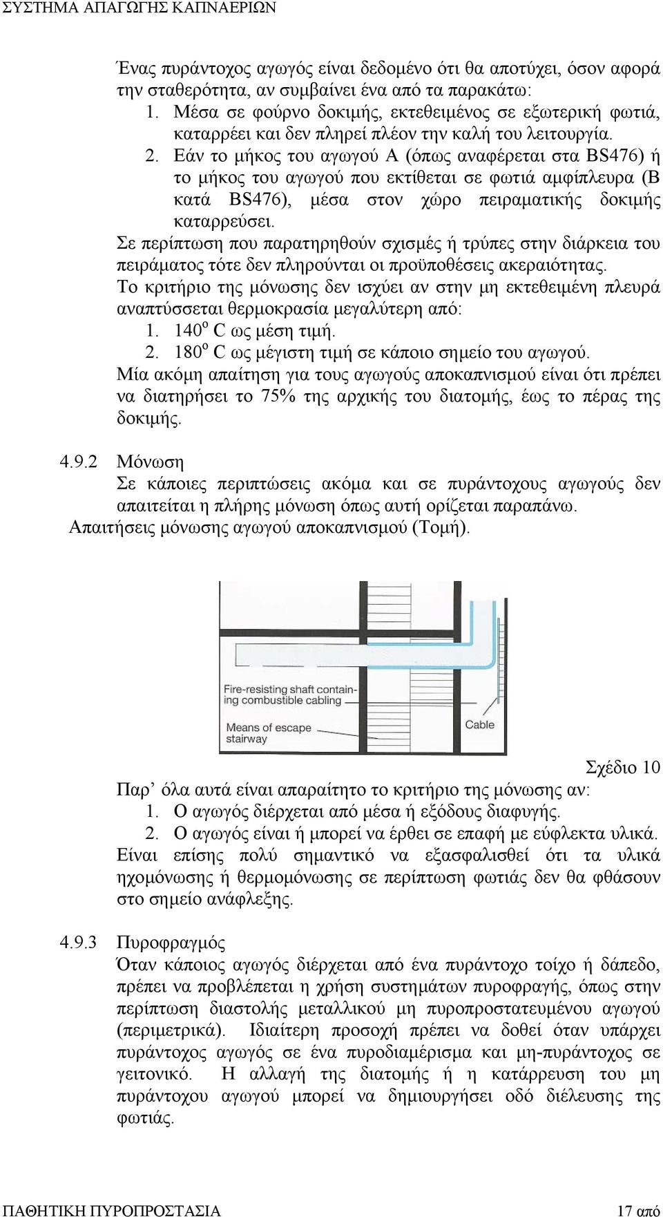 Εάν το µήκος του αγωγού Α (όπως αναφέρεται στα BS476) ή το µήκος του αγωγού που εκτίθεται σε φωτιά αµφίπλευρα (Β κατά BS476), µέσα στον χώρο πειραµατικής δοκιµής καταρρεύσει.