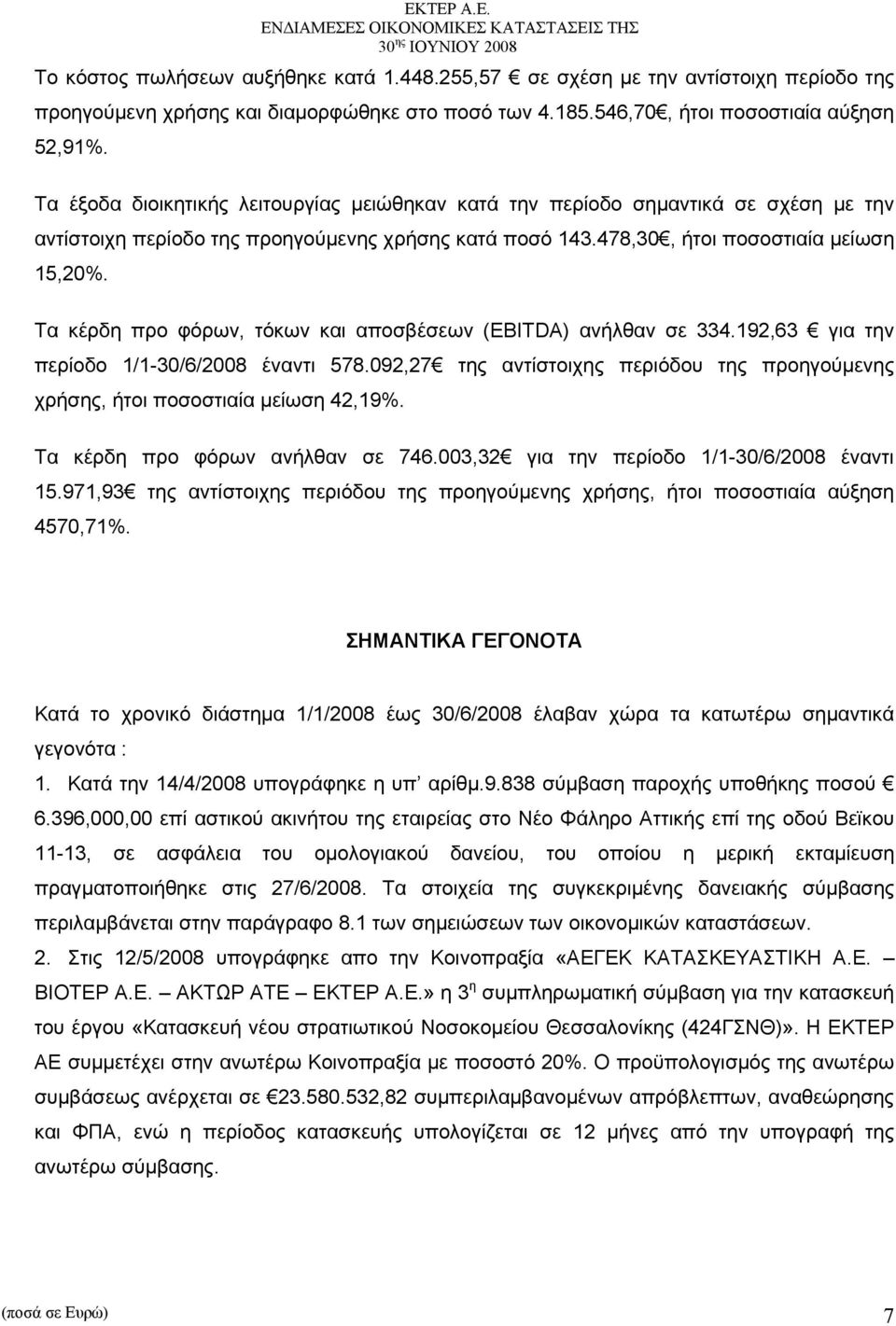 Τα κέρδη προ φόρων, τόκων και αποσβέσεων (EBITDA) ανήλθαν σε 334.192,63 για την περίοδο 1/1-30/6/2008 έναντι 578.092,27 της αντίστοιχης περιόδου της προηγούμενης χρήσης, ήτοι ποσοστιαία μείωση 42,19%.