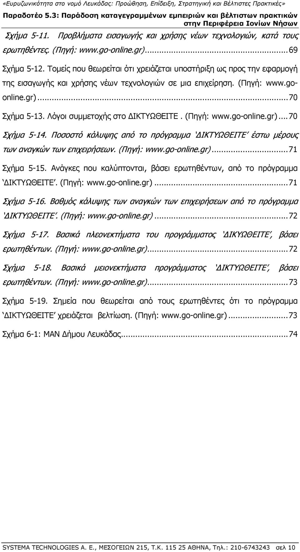 Λόγοι συμμετοχής στο ΙΚΤΥΩΘΕΙΤΕ. (Πηγή: www.g-nline.gr)... 70 Σχήμα 5-14. Ποσοστό κάλυψης από το πρόγραμμα ΙΚΤΥΩΘΕΙΤΕ έστω μέρους των αναγκών των επιχειρήσεων. (Πηγή: www.g-nline.gr)... 71 Σχήμα 5-15.