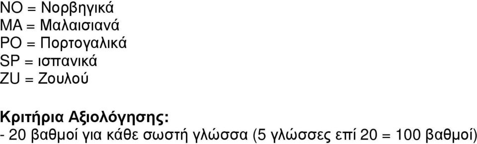 Ζουλού - 20 βαθµοί για κάθε σωστή