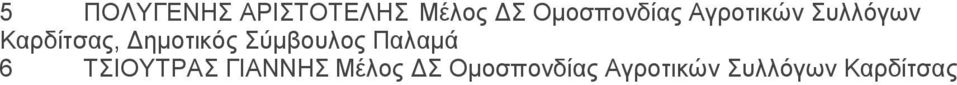 Δημοτικός Σύμβουλος Παλαμά 6 ΤΣΙΟΥΤΡΑΣ