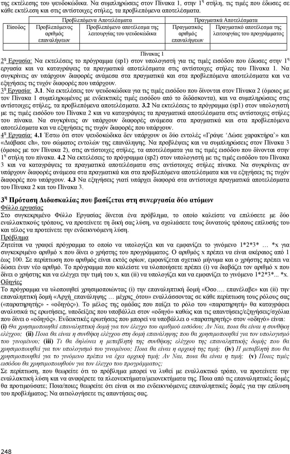 αποτέλεσμα της λειτουργίας του προγράμματος Πίνακας 1 2 η Εργασία: Να εκτελέσεις το πρόγραμμα (sp1) στον υπολογιστή για τις τιμές εισόδου που έδωσες στην 1 η εργασία και να καταγράψεις τα πραγματικά