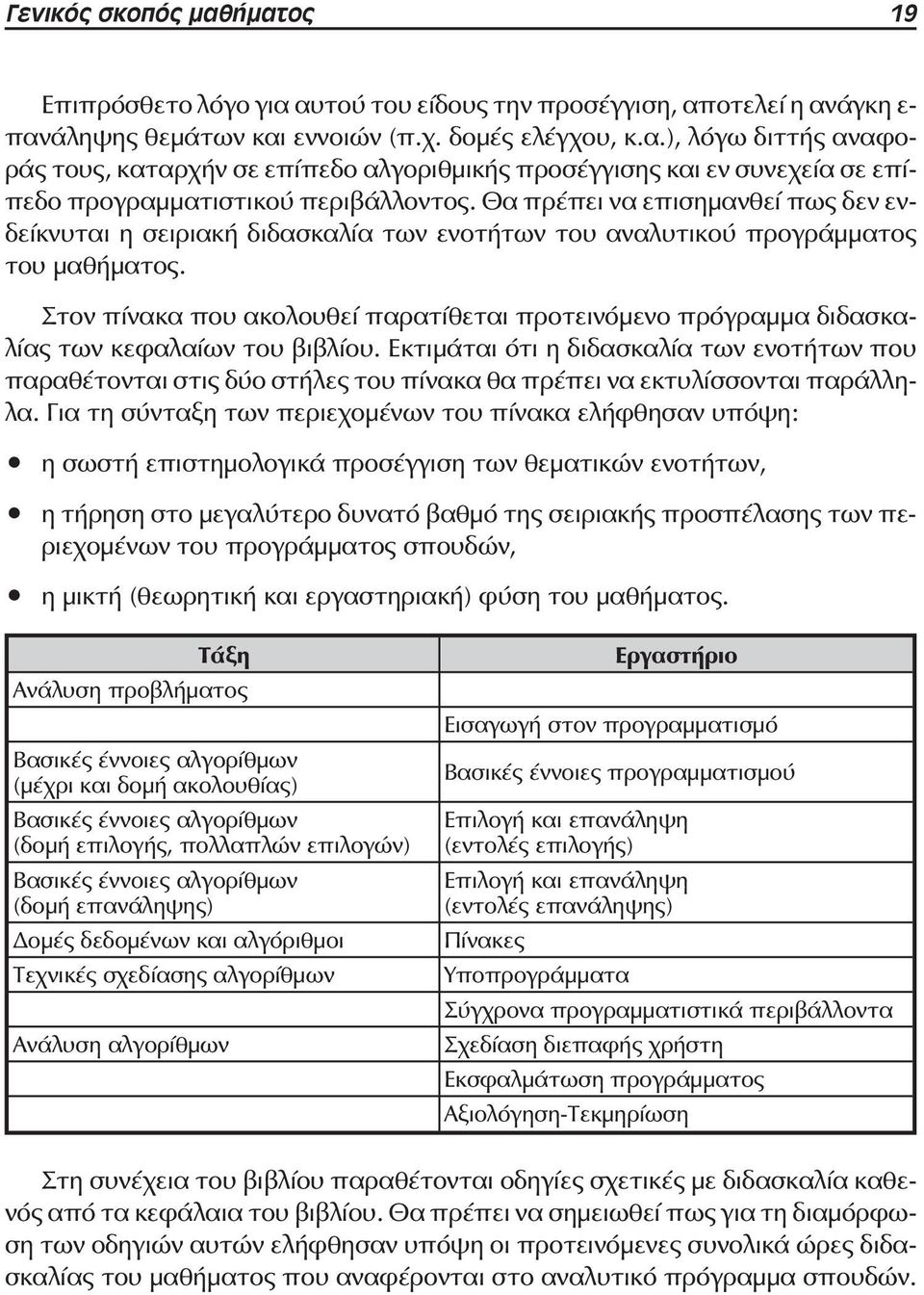 Στον πίνακα που ακολουθεί παρατίθεται προτεινόμενο πρόγραμμα διδασκαλίας των κεφαλαίων του βιβλίου.