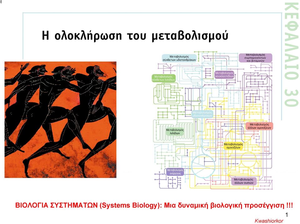 (Systems Biology): Μια δυναμική