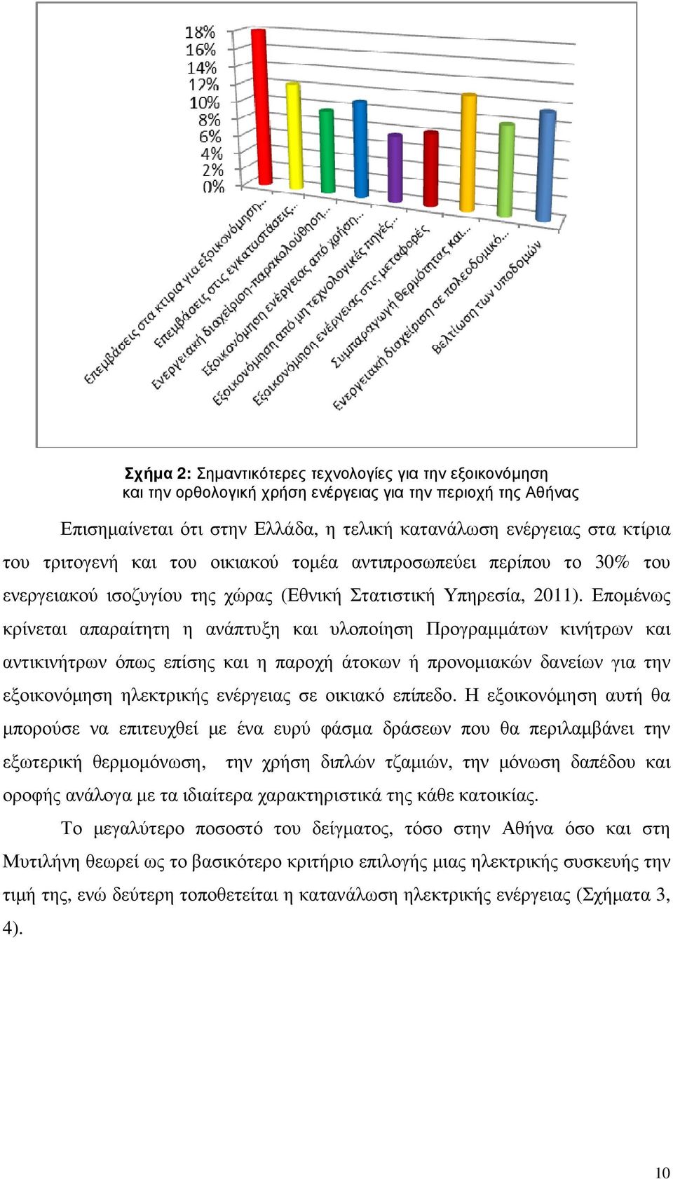 Εποµένως κρίνεται απαραίτητη η ανάπτυξη και υλοποίηση Προγραµµάτων κινήτρων και αντικινήτρων όπως επίσης και η παροχή άτοκων ή προνοµιακών δανείων για την εξοικονόµηση ηλεκτρικής ενέργειας σε οικιακό