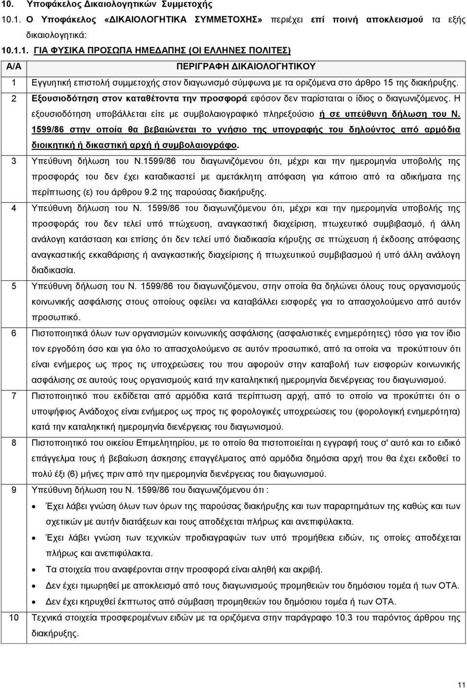 1599/86 στην οποία θα βεβαιώνεται το γνήσιο της υπογραφής του δηλούντος από αρμόδια διοικητική ή δικαστική αρχή ή συμβολαιογράφο. 3 Υπεύθυνη δήλωση του Ν.