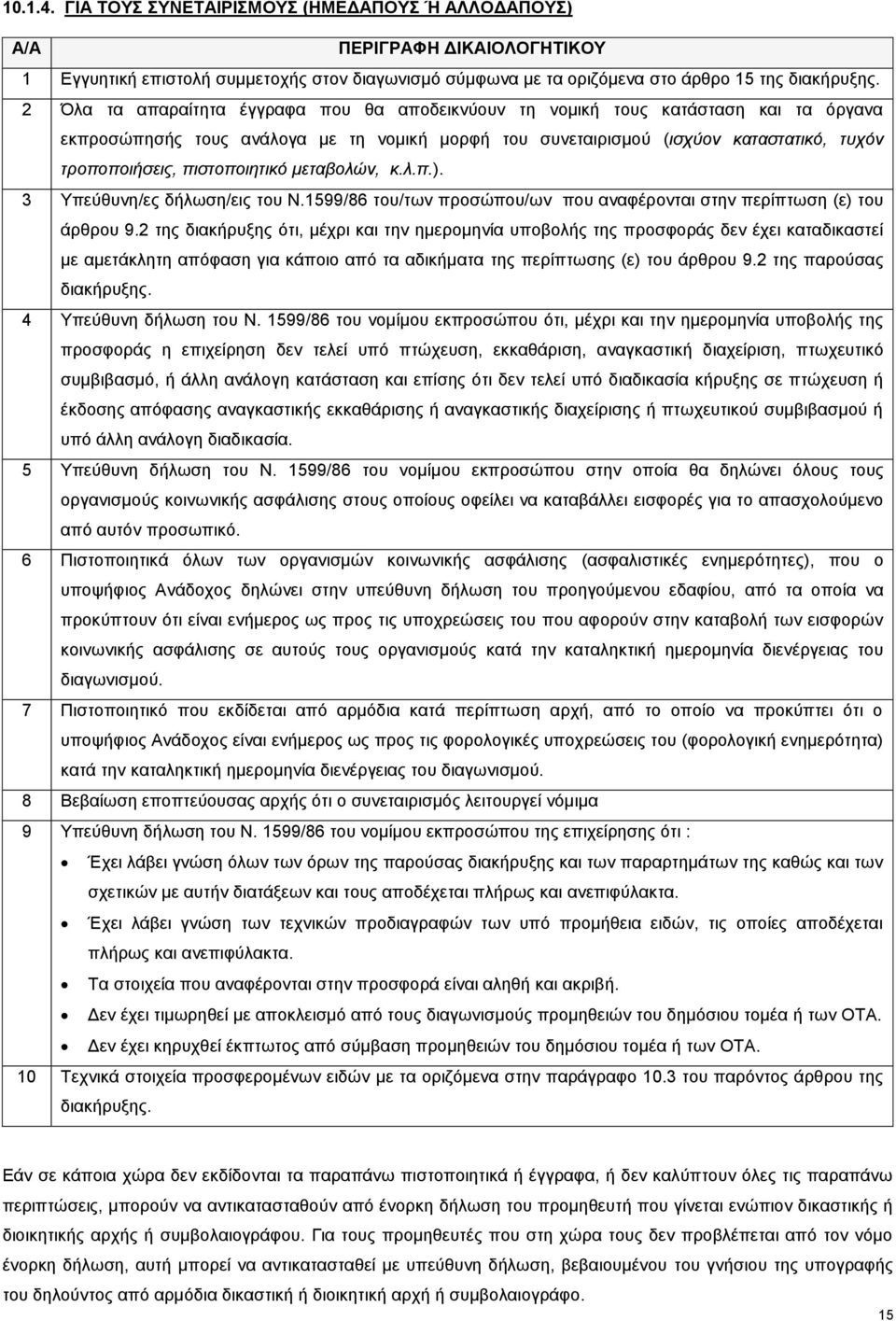 πιστοποιητικό μεταβολών, κ.λ.π.). 3 Υπεύθυνη/ες δήλωση/εις του Ν.1599/86 του/των προσώπου/ων που αναφέρονται στην περίπτωση (ε) του άρθρου 9.