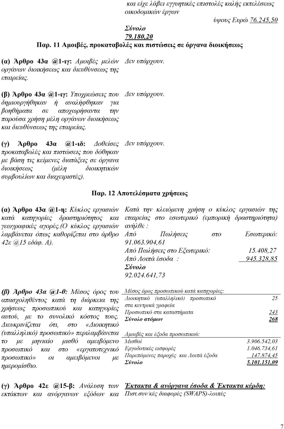 (β) Άρθρο 43α @1-ιγ: Υποχρεώσεις που δηµιουργήθηκαν ή αναλήφθηκαν για βοηθήµατα σε αποχωρήσαντα την παρούσα χρήση µέλη οργάνων διοικήσεως και διευθύνσεως της εταιρείας.