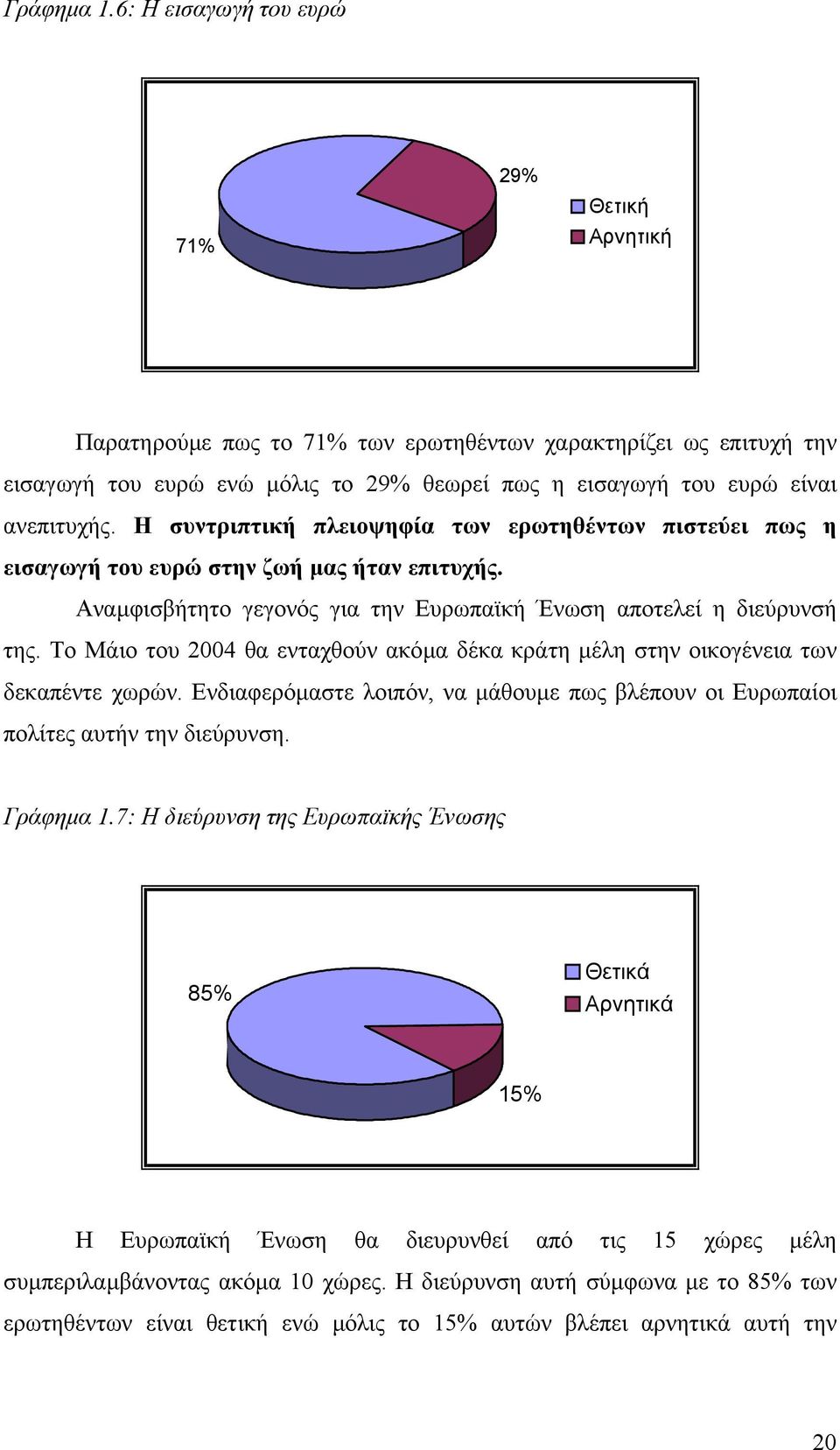 Η συντριπτική πλειοψηφία των ερωτηθέντων πιστεύει πως η εισαγωγή του ευρώ στην ζωή µας ήταν επιτυχής. Αναµφισβήτητο γεγονός για την Ευρωπαϊκή Ένωση αποτελεί η διεύρυνσή της.