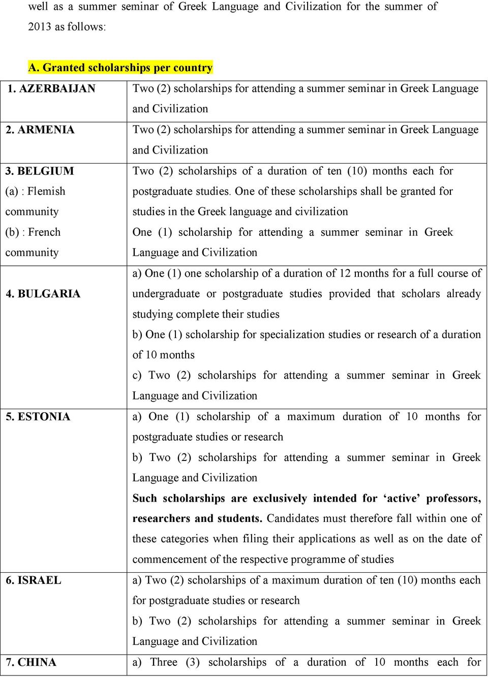 BELGIUM Two (2 ) scholarships of a duration of ten (10) months each for (a) : Flemish postgraduate studies.