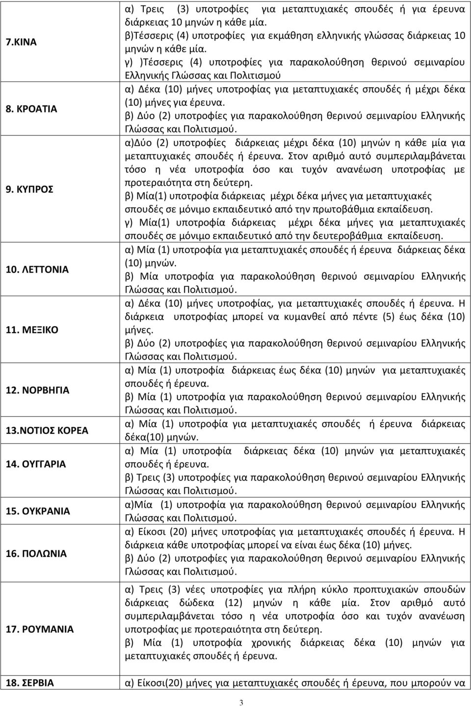 γ) )Τέσσερις (4 ) υποτροφίες για παρακολούθηση θερινού σεμιναρίου Ελληνικής Γλώσσας και Πολιτισμού α) Δέκα (10) μήνες υποτροφίας για μεταπτυχιακές σπουδές ή μ έχρι δέκα (10) μήνες για έρευνα.