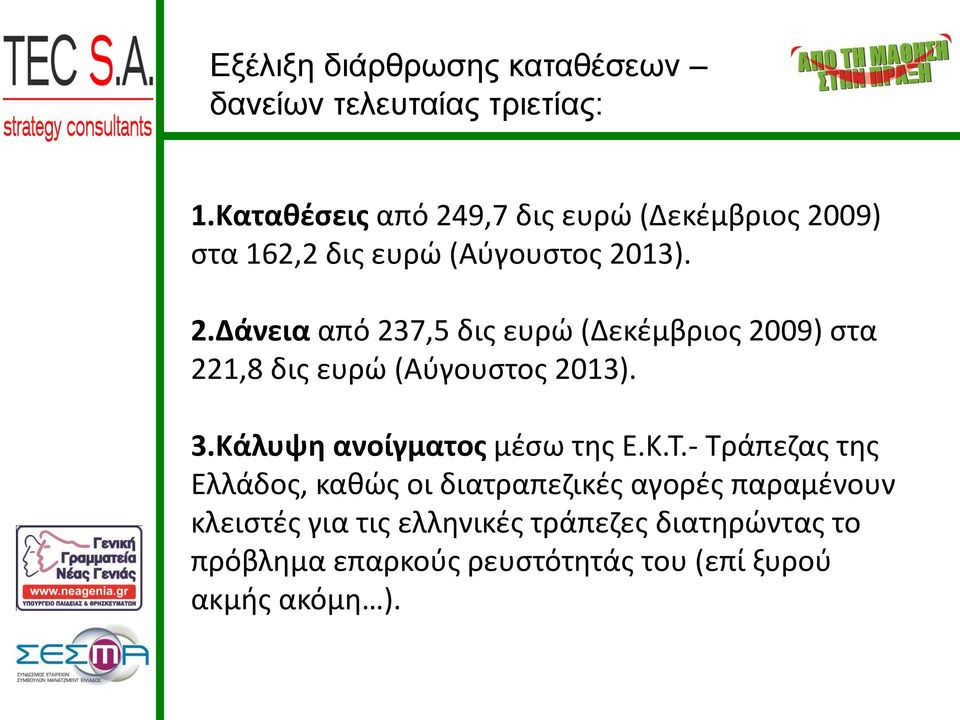 3.Κάλυψη ανοίγματος μέσω της Ε.Κ.Τ.