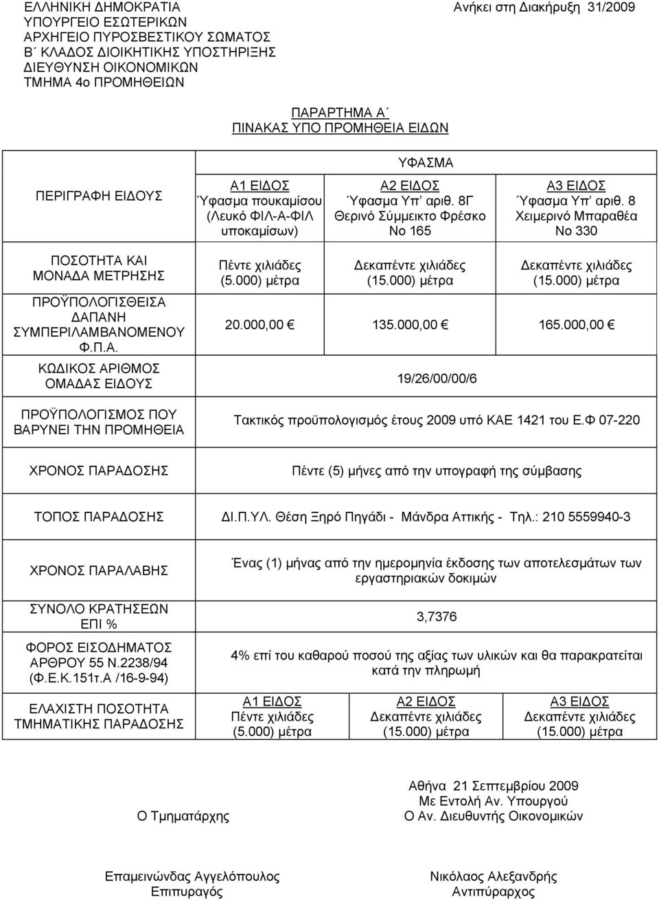 8 Χειμερινό Μπαραθέα Νο 330 ΠΟΣΟΤΗΤΑ ΚΑΙ ΜΟΝΑΔΑ ΜΕΤΡΗΣΗΣ ΠΡΟΫΠΟΛΟΓΙΣΘΕΙΣΑ ΔΑΠΑΝΗ ΣΥΜΠΕΡΙΛΑΜΒΑΝΟΜΕΝΟΥ Φ.Π.Α. Πέντε χιλιάδες (5.000) μέτρα Δεκαπέντε χιλιάδες (15.000) μέτρα Δεκαπέντε χιλιάδες (15.000) μέτρα 20.