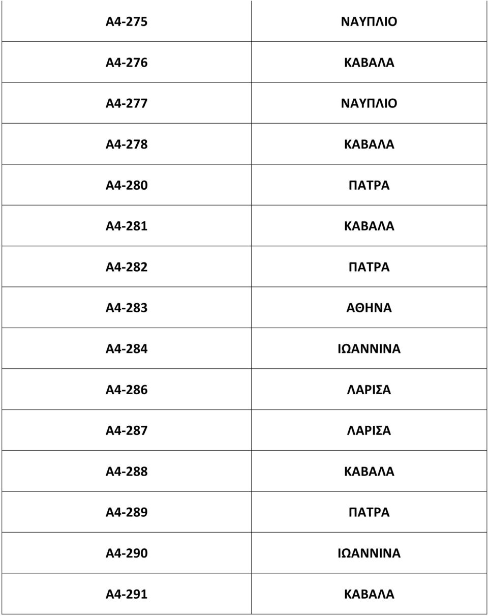 Α4-283 ΑΘΗΝΑ Α4-284 ΙΩΑΝΝΙΝΑ Α4-286 ΛΑΡΙΣΑ Α4-287