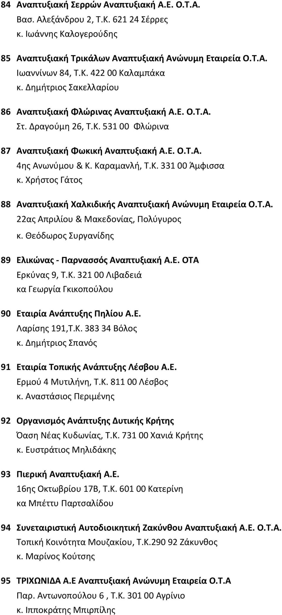 Χρήστος Γάτος 88 Αναπτυξιακή Χαλκιδικής Αναπτυξιακή Ανώνυμη Εταιρεία Ο.Τ.Α. 22ας Απριλίου & Μακεδονίας, Πολύγυρος κ. Θεόδωρος Συργανίδης 89 Ελικώνας - Παρνασσός Αναπτυξιακή Α.Ε. ΟΤΑ Ερκύνας 9, Τ.Κ.