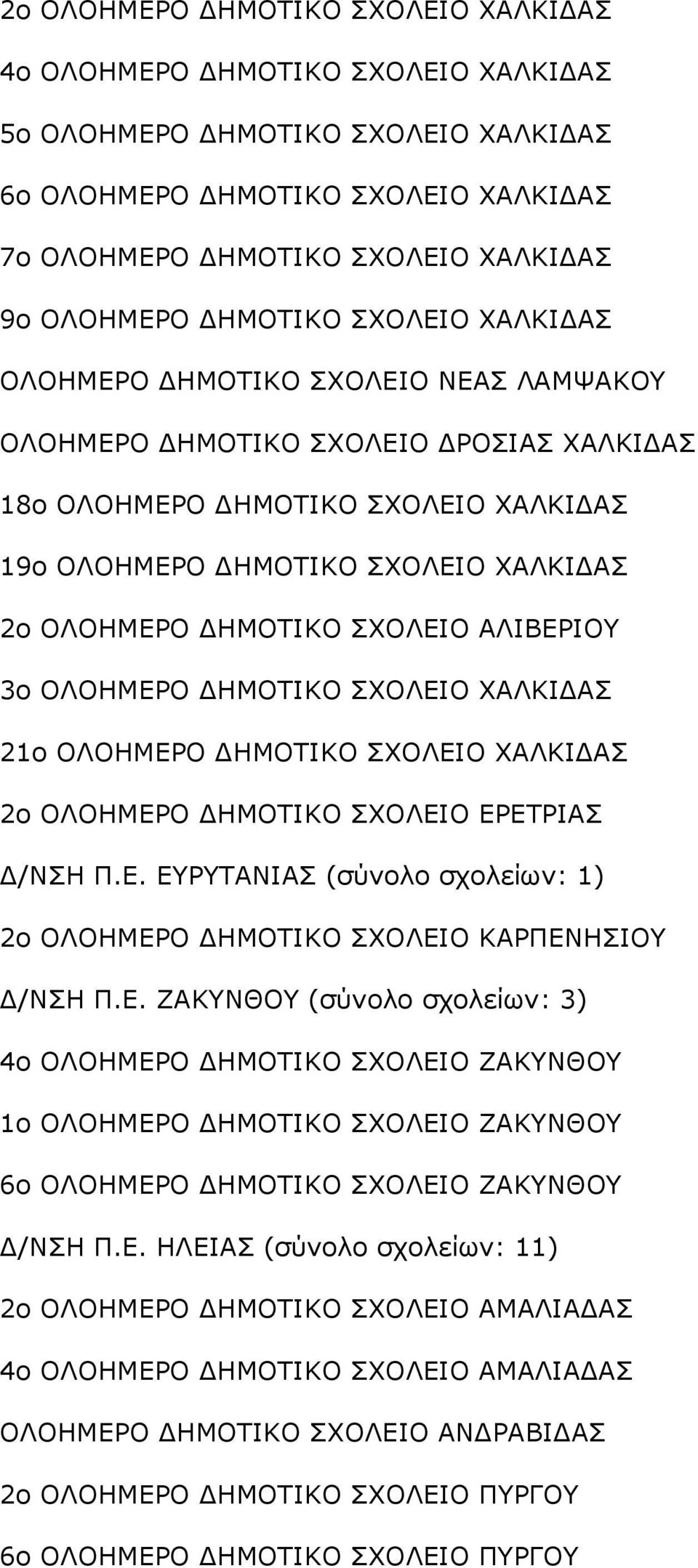 ΝΙΝΖΚΔΟΝ ΓΖΚΝΡΗΘΝ ΠΣΝΙΔΗΝ ΑΙΗΒΔΟΗΝ 3ο ΝΙΝΖΚΔΟΝ ΓΖΚΝΡΗΘΝ ΠΣΝΙΔΗΝ ΣΑΙΘΗΓΑΠ 21ο ΝΙΝΖΚΔΟΝ ΓΖΚΝΡΗΘΝ ΠΣΝΙΔΗΝ ΣΑΙΘΗΓΑΠ 2ο ΝΙΝΖΚΔΟΝ ΓΖΚΝΡΗΘΝ ΠΣΝΙΔΗΝ ΔΟΔΡΟΗΑΠ Γ/ΛΠΖ Ξ.Δ. ΔΟΡΑΛΗΑΠ (ζύνολο ζτολείων: 1) 2ο ΝΙΝΖΚΔΟΝ ΓΖΚΝΡΗΘΝ ΠΣΝΙΔΗΝ ΘΑΟΞΔΛΖΠΗΝ Γ/ΛΠΖ Ξ.