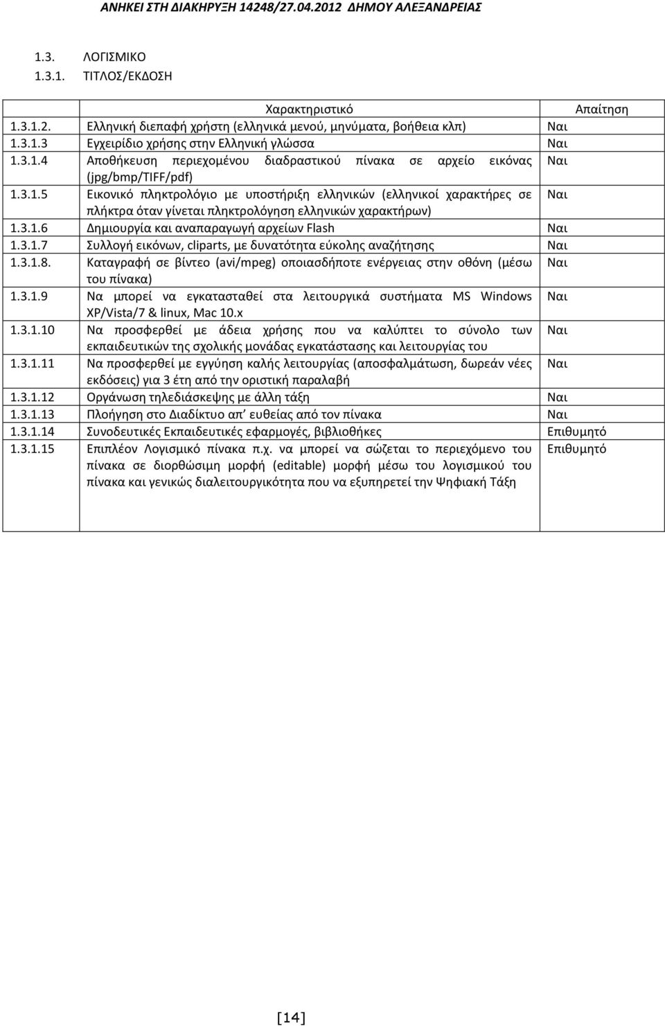 3.1.8. Καταγραφή σε βίντεο (avi/mpeg) οποιασδήποτε ενέργειας στην οθόνη (μέσω Ναι του πίνακα) 1.3.1.9 Να μπορεί να εγκατασταθεί στα λειτουργικά συστήματα MS Windows Ναι XP/Vista/7 & linux, Mac 10.x 1.