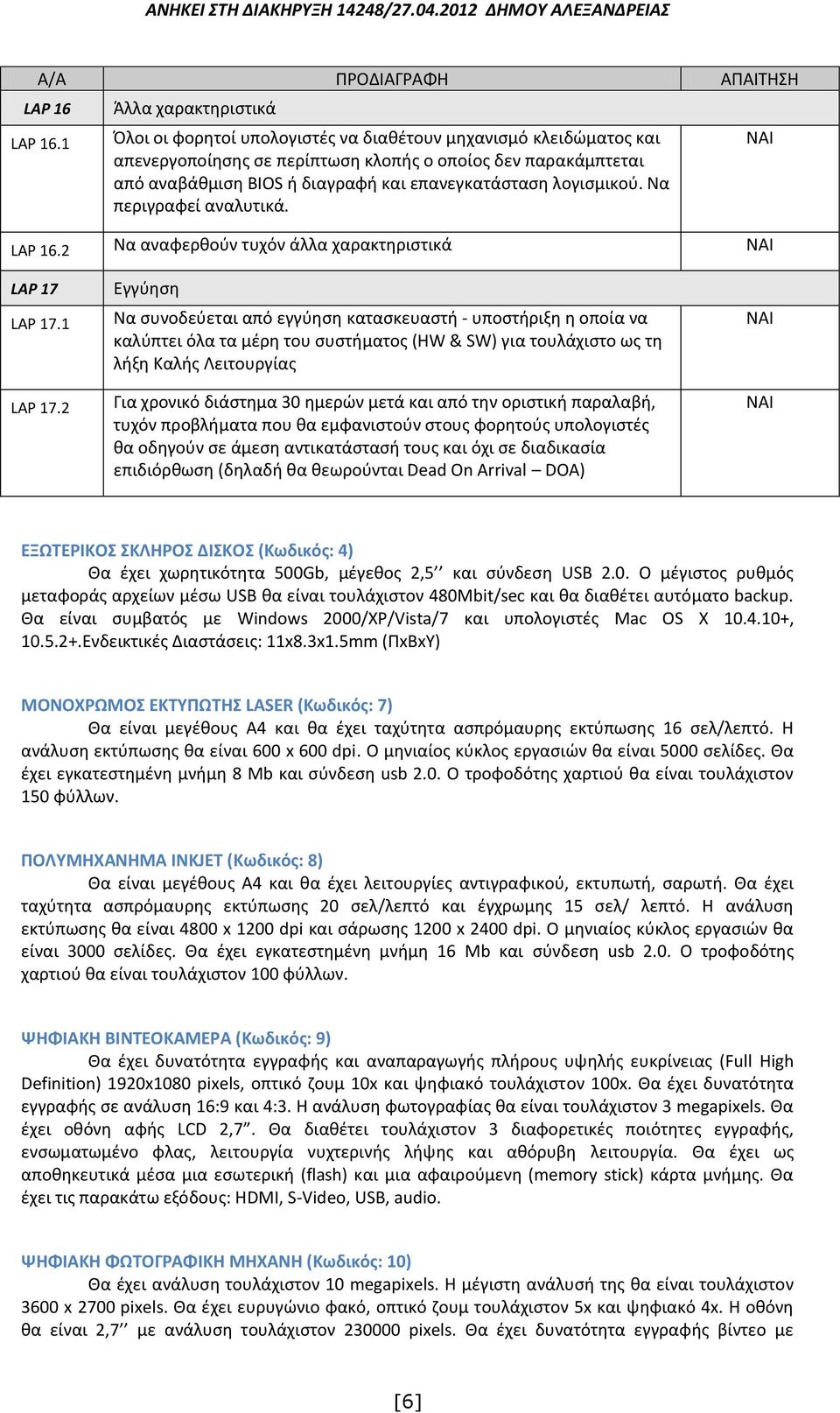 επανεγκατάσταση λογισμικού. Να περιγραφεί αναλυτικά. LAP 16.2 Να αναφερθούν τυχόν άλλα χαρακτηριστικά LAP 17 LAP 17.1 LAP 17.