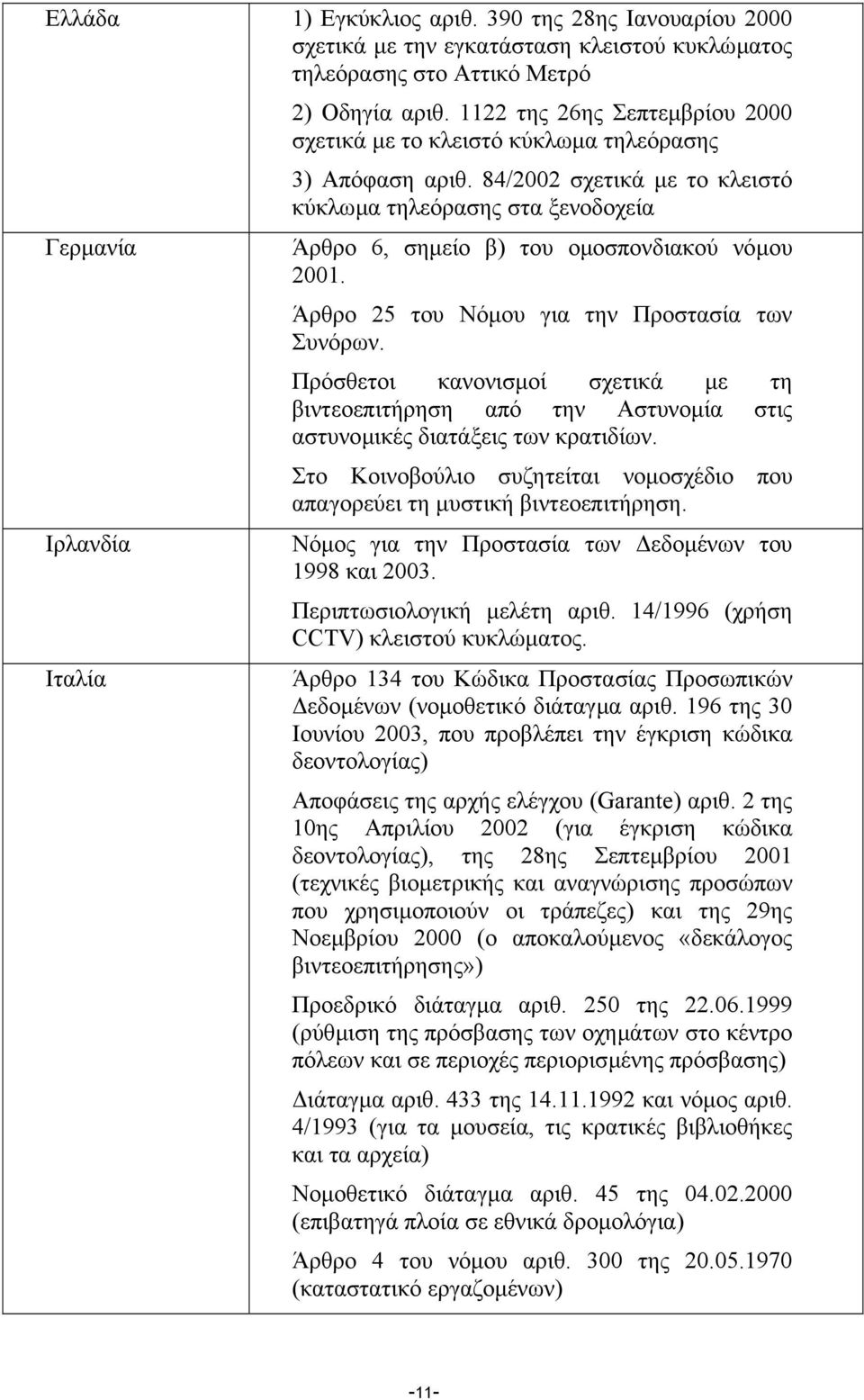 84/2002 σχετικά µε το κλειστό κύκλωµα τηλεόρασης στα ξενοδοχεία Γερµανία Ιρλανδία Ιταλία Άρθρο 6, σηµείο β) του οµοσπονδιακού νόµου 2001. Άρθρο 25 του Νόµου για την Προστασία των Συνόρων.