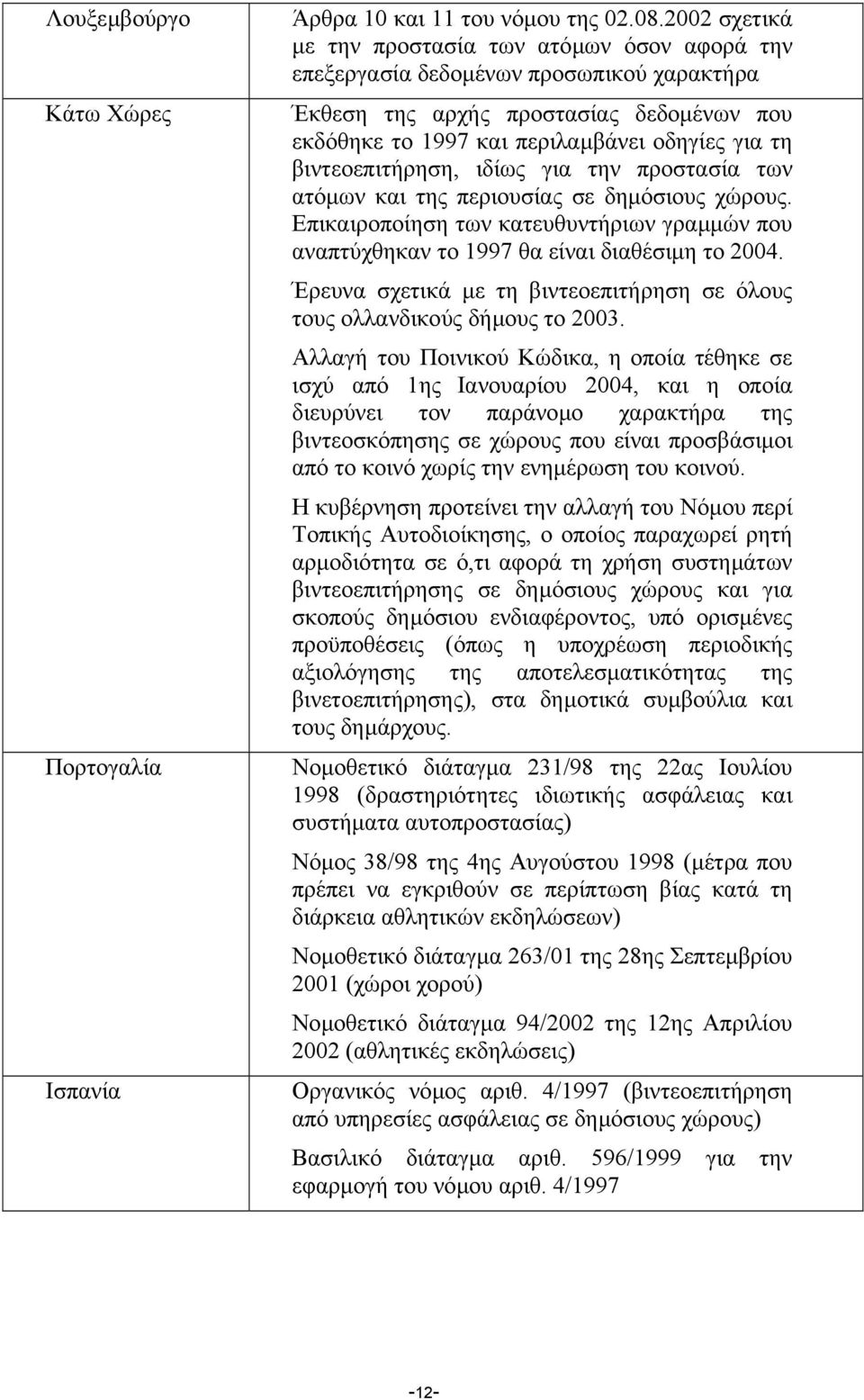 βιντεοεπιτήρηση, ιδίως για την προστασία των ατόµων και της περιουσίας σε δηµόσιους χώρους. Επικαιροποίηση των κατευθυντήριων γραµµών που αναπτύχθηκαν το 1997 θα είναι διαθέσιµη το 2004.