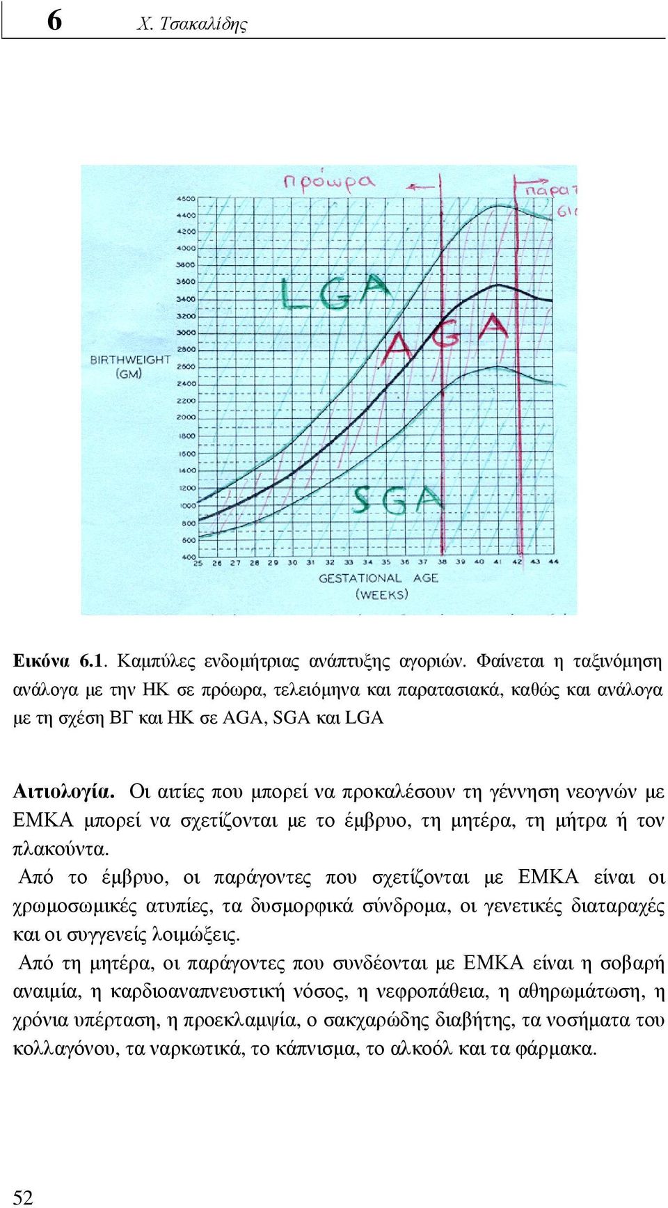 Οι αιτίες που µπορεί να προκαλέσουν τη γέννηση νεογνών µε ΕΜΚΑ µπορεί να σχετίζονται µε το έµβρυο, τη µητέρα, τη µήτρα ή τον πλακούντα.