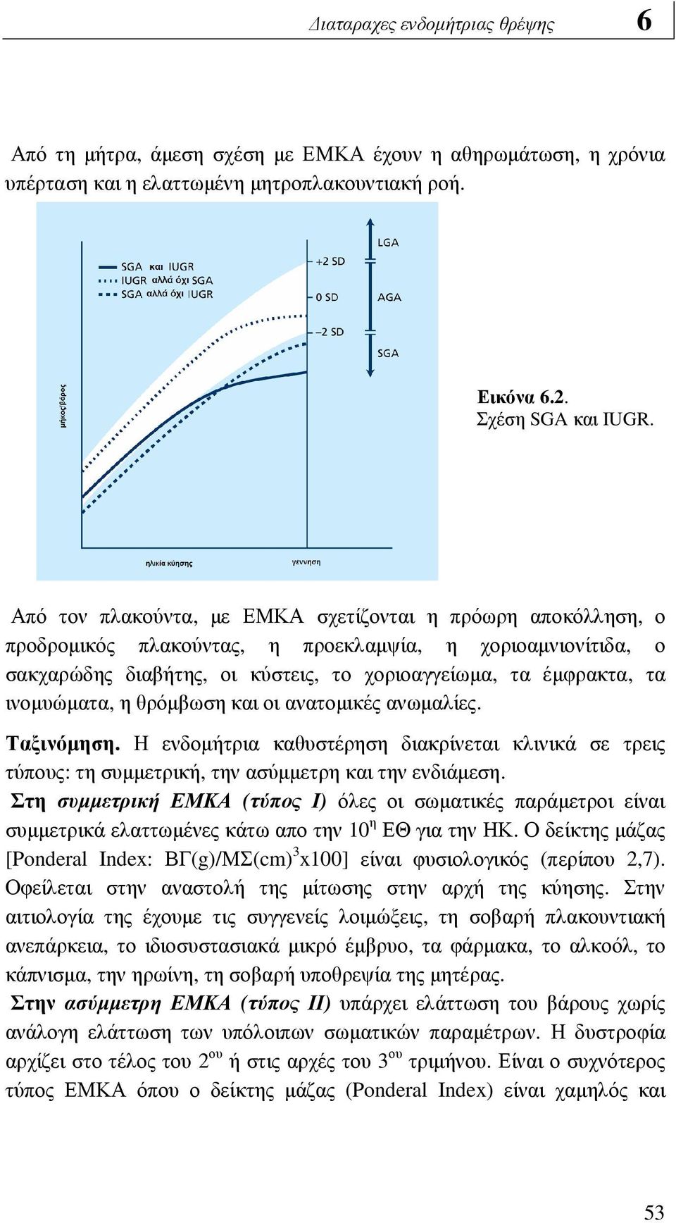 ινοµυώµατα, η θρόµβωση και οι ανατοµικές ανωµαλίες. Ταξινόµηση. Η ενδοµήτρια καθυστέρηση διακρίνεται κλινικά σε τρεις τύπους: τη συµµετρική, την ασύµµετρη και την ενδιάµεση.