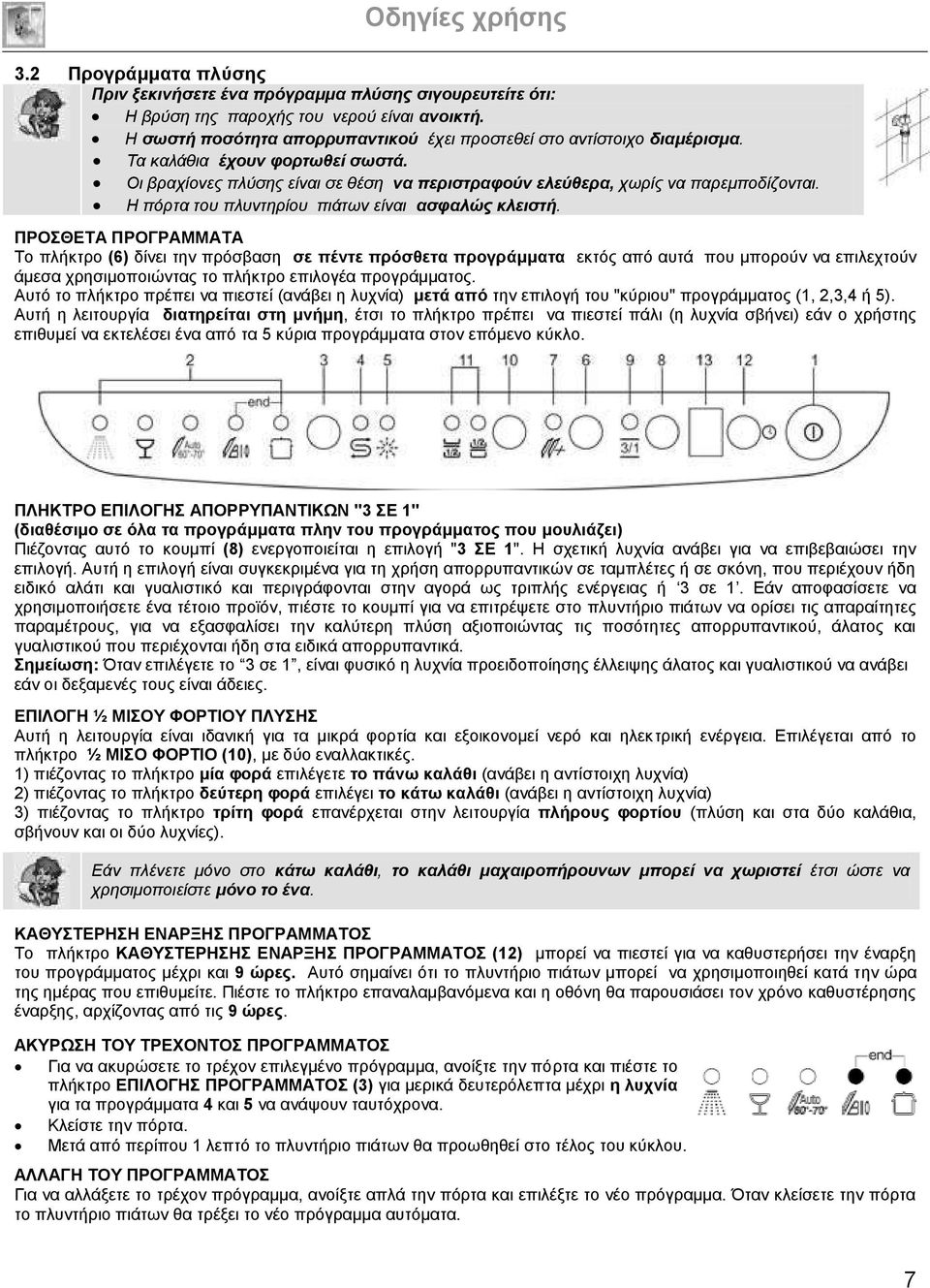 ΠΡΟΘΔΣΑ ΠΡΟΓΡΑΜΜΑΣΑ Σν πιήθηξν (6) δίλεη ηελ πξόζβαζε ζε πέληε πξόζζεηα πξνγξάκκαηα εθηόο από απηά πνπ κπνξνύλ λα επηιερηνύλ άκεζα ρξεζηκνπνηώληαο ην πιήθηξν επηινγέα πξνγξάκκαηνο.