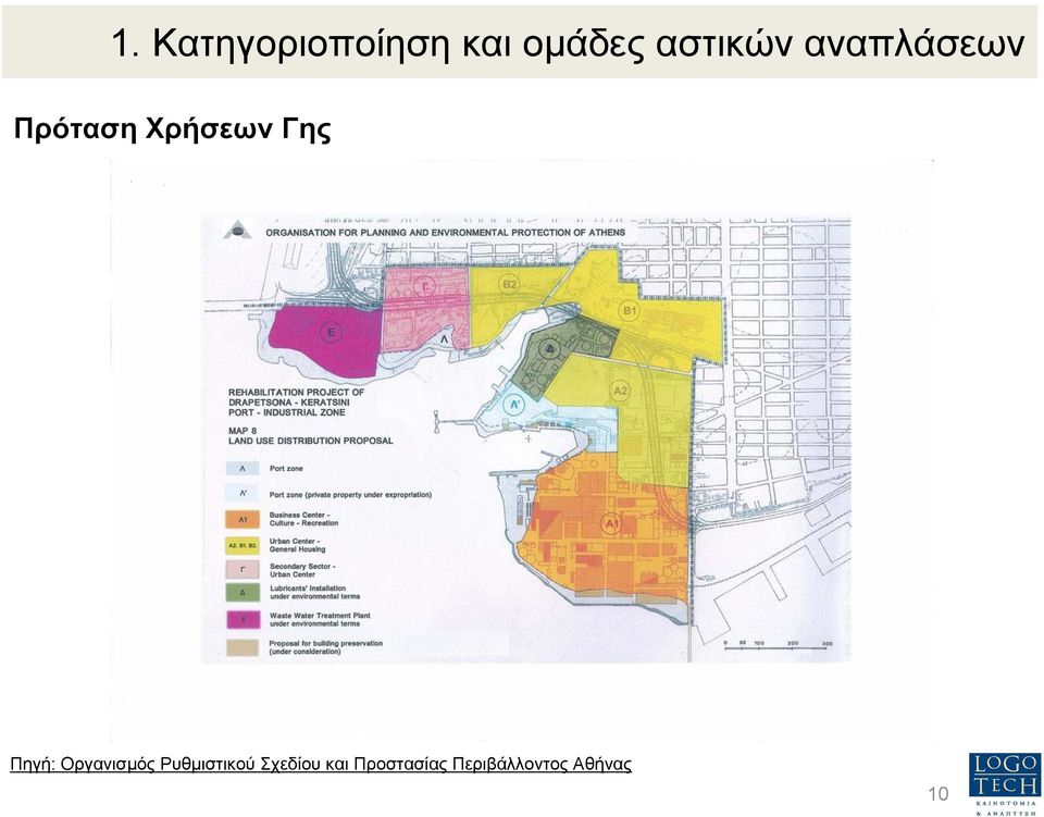 Γης Πηγή: Οργανισµός Ρυθµιστικού