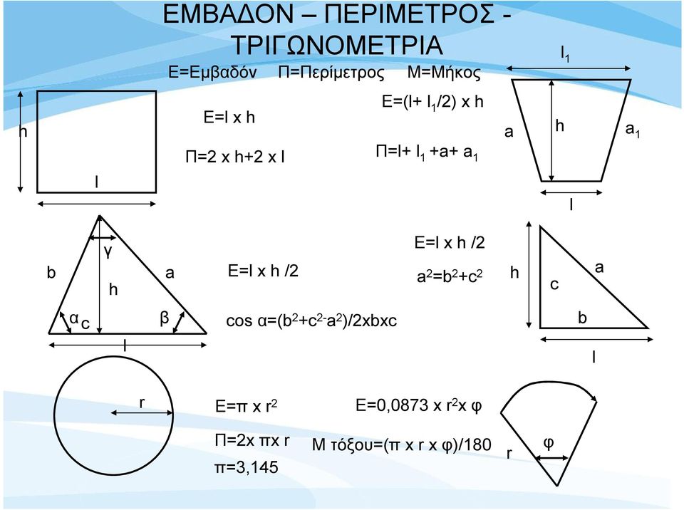 E=l x h /2 E=l x h /2 a 2 =b 2 +c 2 h c a αc l β cos α=(b 2 +c 2- a 2