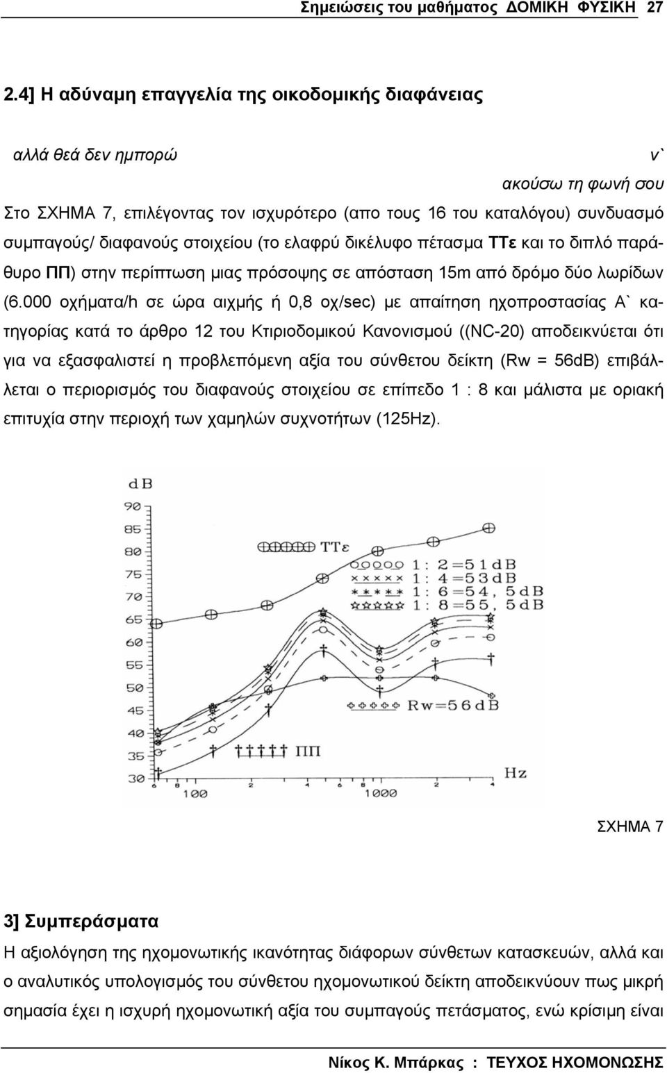 στοιχείου (το ελαφρύ δικέλυφο πέτασµα ΤΤε και το διπλό παράθυρο ΠΠ) στην περίπτωση µιας πρόσοψης σε απόσταση 15m από δρόµο δύο λωρίδων (6.