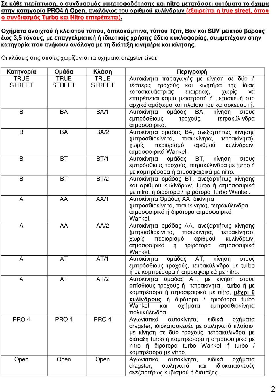 Οχήματα ανοιχτού ή κλειστού τύπου, διπλοκάμπινα, τύπου Τζιπ, Βαν και SUV μεικτού βάρους έως 3,5 τόνους, με επαγγελματική ή ιδιωτικής χρήσης άδεια κυκλοφορίας, συμμετέχουν στην κατηγορία που ανήκουν