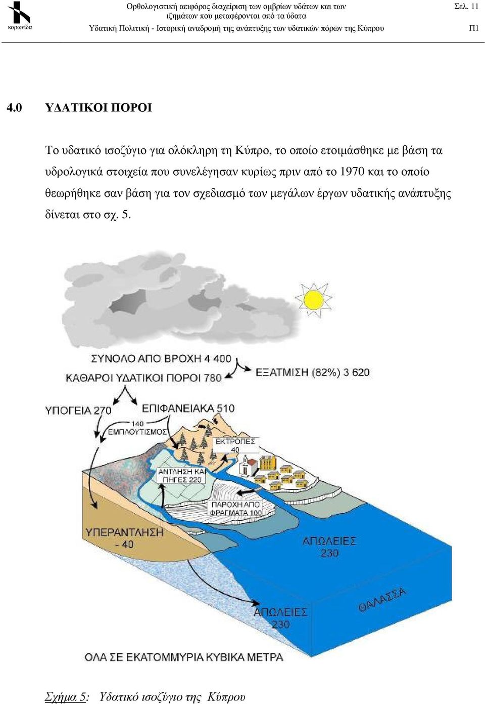 ετοιµάσθηκε µε βάση τα υδρολογικά στοιχεία που συνελέγησαν κυρίως πριν από