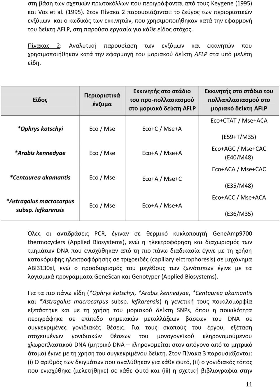 Στον Πίνακα 2 παρουσιάζονται: το ζεύγος των περιοριστικών ενζύμων και ο κωδικός των εκκινητών, που χρησιμοποιήθηκαν κατά την εφαρμογή του δείκτη AFLP, στη παρούσα εργασία για κάθε είδος στόχος.