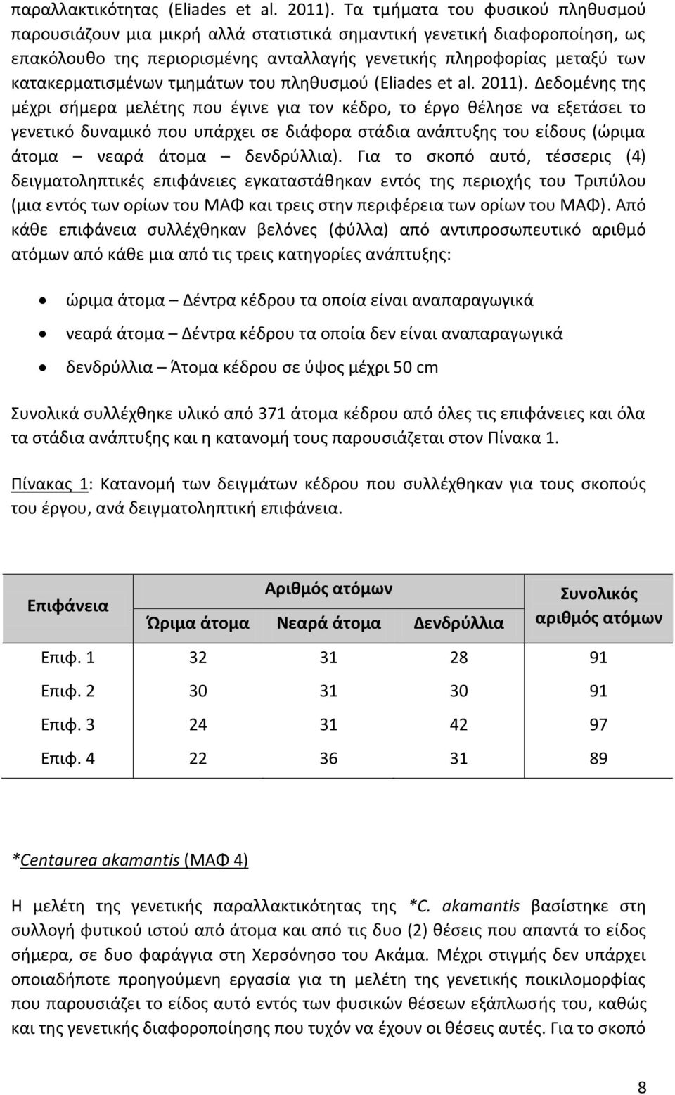 τμημάτων του πληθυσμού (Eliades et al. 2011).