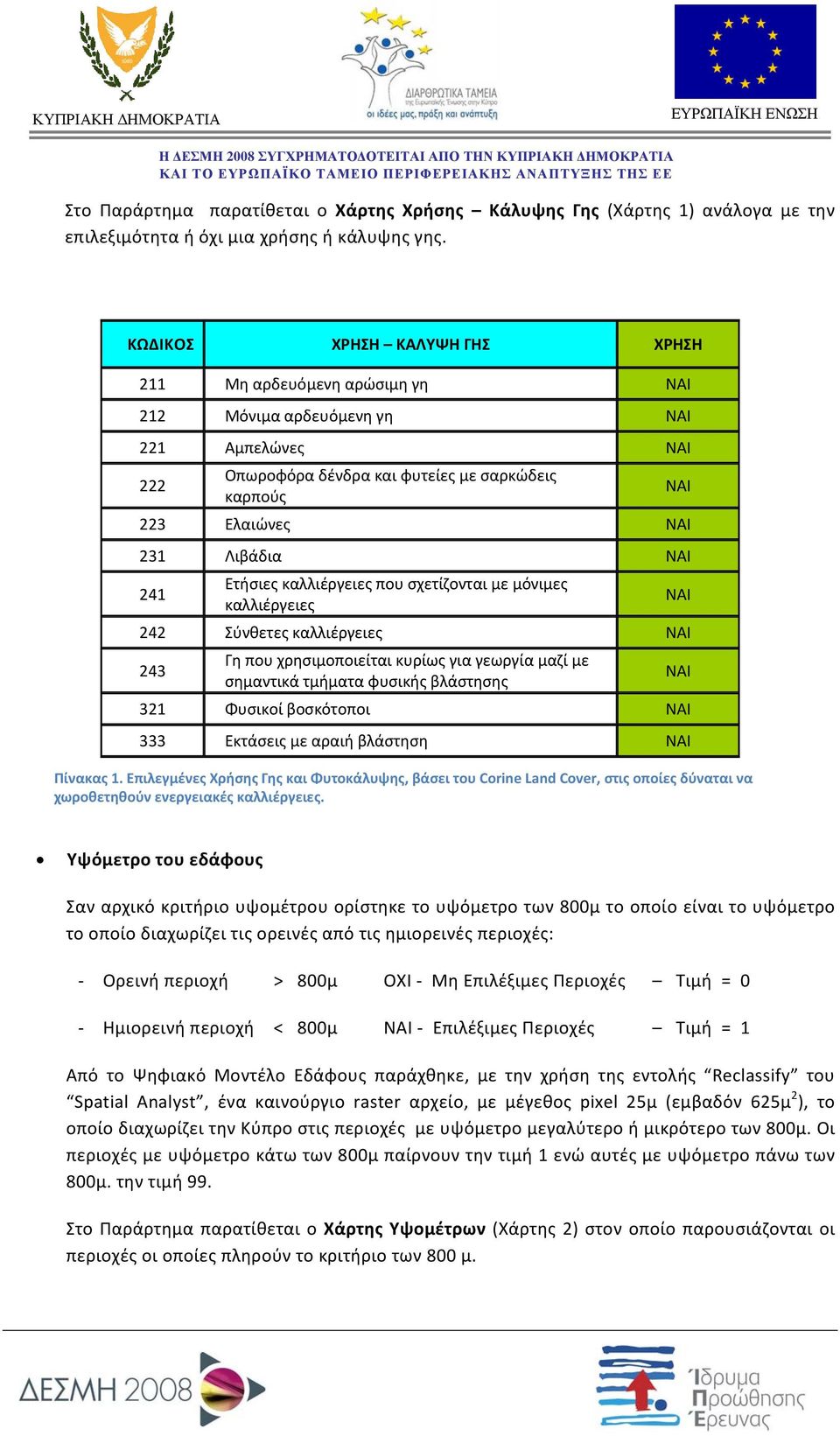 241 Ετήσιες καλλιέργειες που σχετίζονται µε µόνιµες καλλιέργειες 242 Σύνθετες καλλιέργειες ΝΑΙ 243 Γη που χρησιµοποιείται κυρίως για γεωργία µαζί µε σηµαντικά τµήµατα φυσικής βλάστησης 321 Φυσικοί