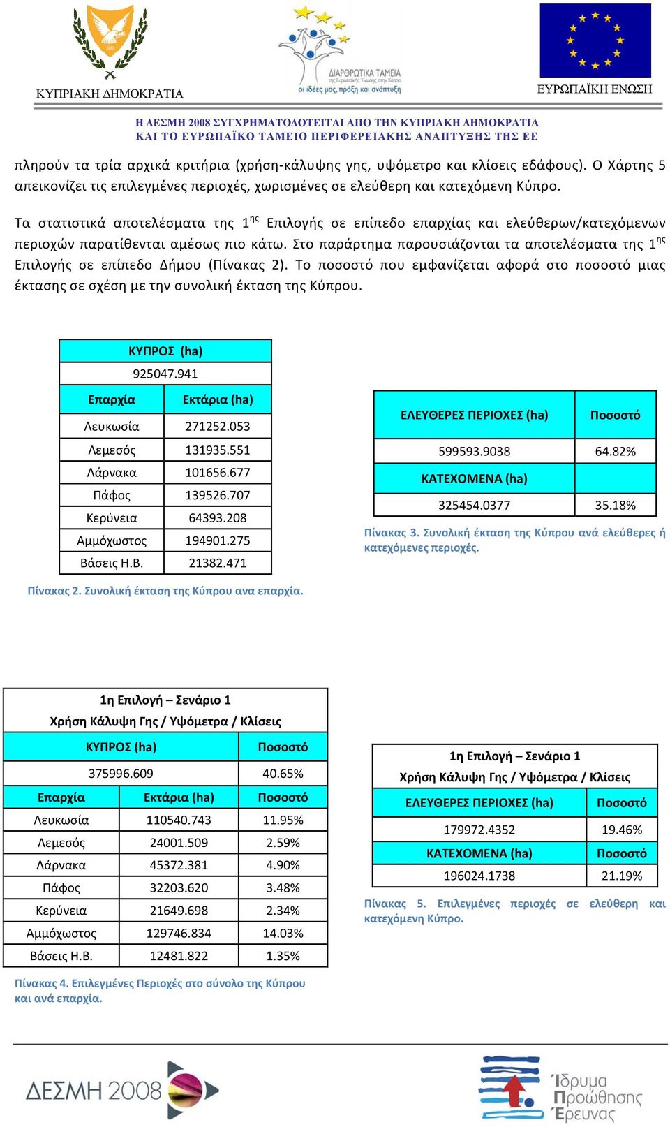 Στο παράρτημα παρουσιάζονται τα αποτελέσματα της 1 ης Επιλογής σε επίπεδο Δήμου (Πίνακας 2). Το ποσοστό που εμφανίζεται αφορά στο ποσοστό μιας έκτασης σε σχέση με την συνολική έκταση της Κύπρου.