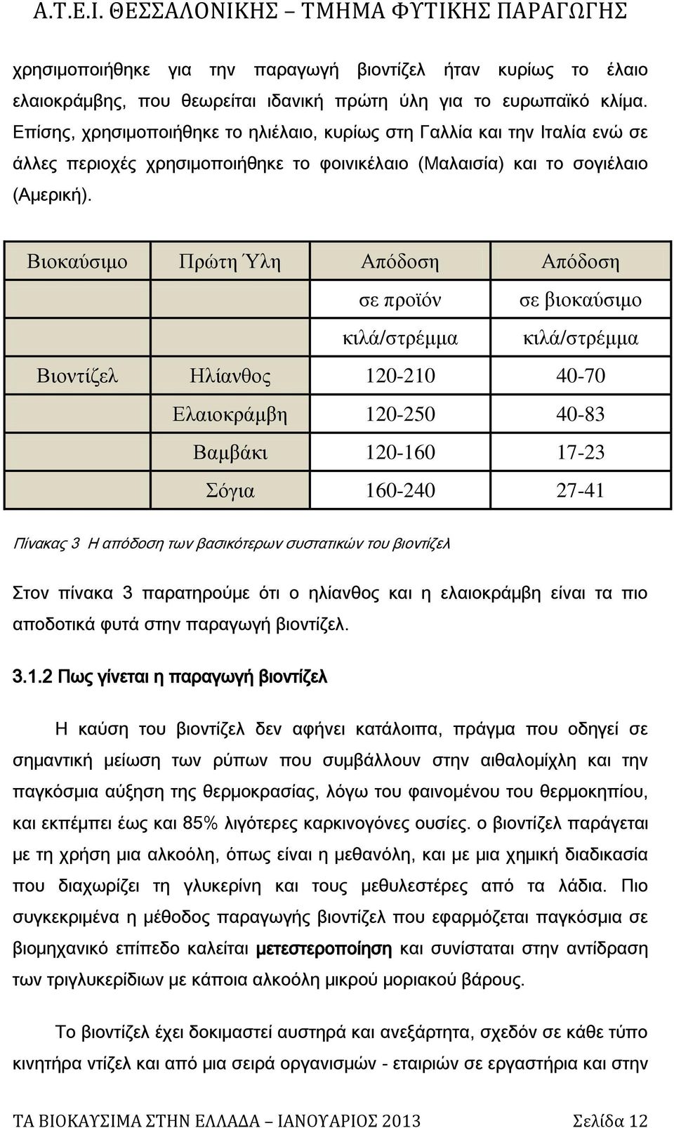 Βηοθαύζηκο Πρώηε Ύιε Απόδοζε Απόδοζε ζε προϊόλ ζε βηοθαύζηκο θηιά/ζηρέκκα θηιά/ζηρέκκα Βηοληίδει Ηιίαλζος 120-210 40-70 Ειαηοθράκβε 120-250 40-83 Βακβάθη 120-160 17-23 Σόγηα 160-240 27-41 Πίνακας 3 Η