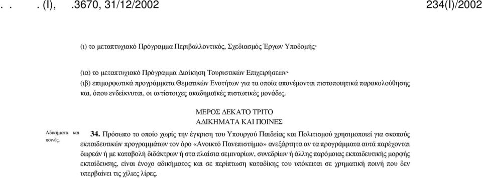 αντίστοιχες ακαδημαϊκές πιστωτικές μονάδες. ΜΕΡΟΣ ΔΕΚΑΤΟ ΤΡΙΤΟ ΑΔΙΚΗΜΑΤΑ ΚΑΙ ΠΟΙΝΕΣ 34.