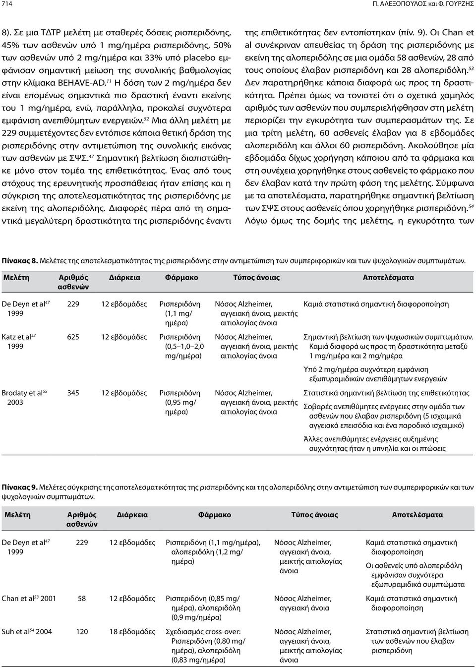 BEHAVE-AD. 11 Η δόση των 2 mg/ημέρα δεν είναι επομένως σημαντικά πιο δραστική έναντι εκείνης του 1 mg/ημέρα, ενώ, παράλληλα, προκαλεί συχνότερα εμφάνιση ανεπιθύμητων ενεργειών.