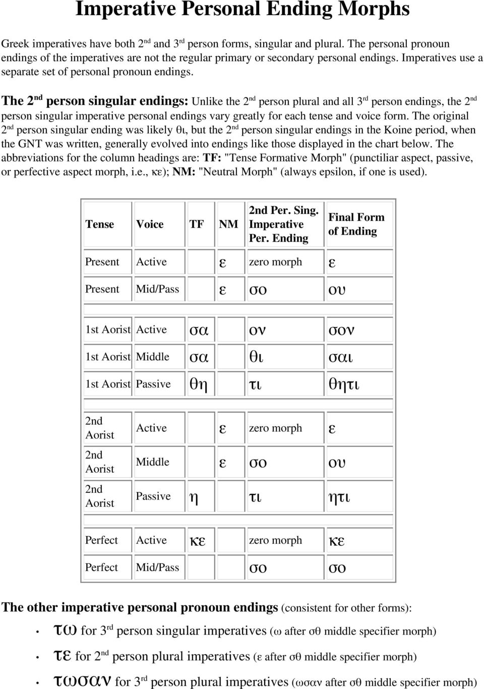 The 2 nd person singular endings: Unlike the 2 nd person plural and all 3 rd person endings, the 2 nd person singular imperative personal endings vary greatly for each tense and voice form.