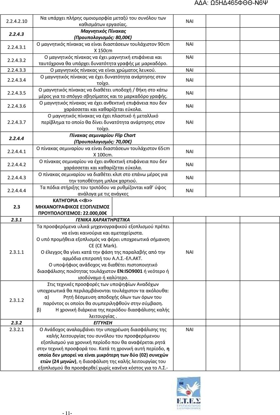 2.2.4.3.5 Ο μαγνητικός πίνακας να διαθέτει υποδοχή / θήκη στο κάτω μέρος για το σπόγγο σβησίματος και το μαρκαδόρο γραφής. 2.2.4.3.6 Ο μαγνητικός πίνακας να έχει ανθεκτική επιφάνεια που δεν χαράσσεται και καθαρίζεται εύκολα.