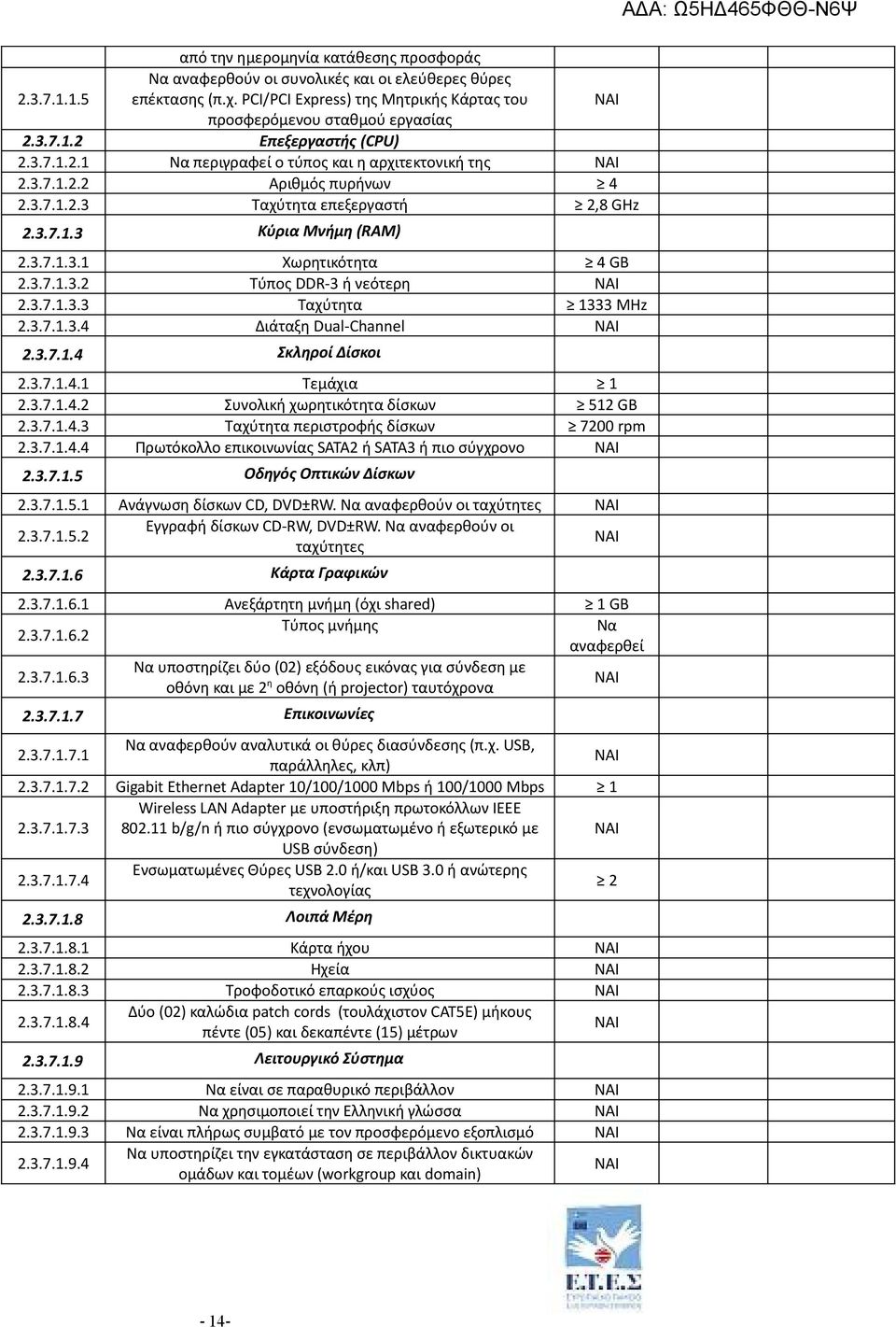 3.7.1.3.3 Ταχύτητα 1333 MHz 2.3.7.1.3.4 Διάταξη Dual-Channel 2.3.7.1.4 Σκληροί Δίσκοι 2.3.7.1.4.1 Τεμάχια 1 2.3.7.1.4.2 Συνολική χωρητικότητα δίσκων 512 GB 2.3.7.1.4.3 Ταχύτητα περιστροφής δίσκων 7200 rpm 2.