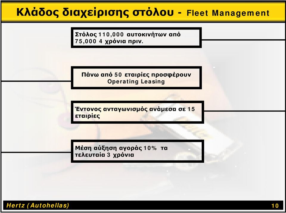 Πάνω από 50 εταιρίες προσφέρουν Operating Leasing Έντονος