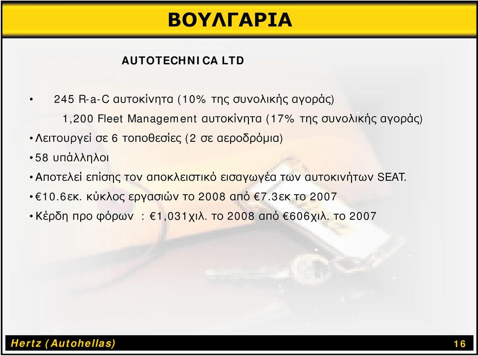 υπάλληλοι Αποτελεί επίσης τον αποκλειστικό εισαγωγέα των αυτοκινήτων SEAT. 10.6εκ.