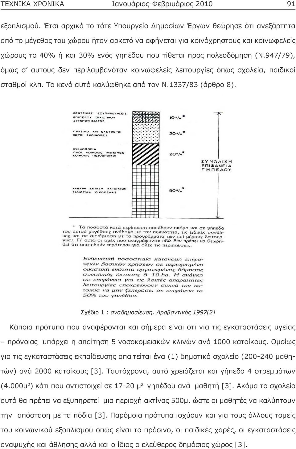 προς πολεοδόμηση (Ν.947/79), όμως σ αυτούς δεν περιλαμβανόταν κοινωφελείς λειτουργίες όπως σχολεία, παιδικοί σταθμοί κλπ. Το κενό αυτό καλύφθηκε από τον Ν.1337/83 (άρθρο 8).